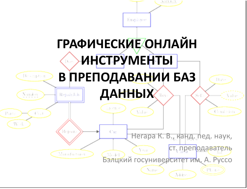 ГРАФИЧЕСКИЕ ОНЛАЙН ИНСТРУМЕНТЫ В ПРЕПОДАВАНИИ БАЗ ДАННЫХ